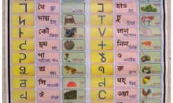 Mru Alphabet Chart Mru Alphabet Chart