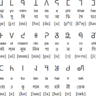 Mru Script Mru Script