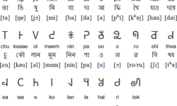 Mru Script Mru Script