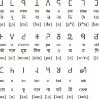 Mru Script Mru Script