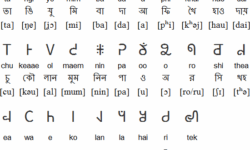 Mru Script Mru Script