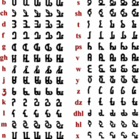 Mwangwego Script Mwangwego Script