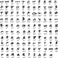 Naxi Geba Syllabary Naxi Geba Syllabary