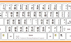 Pahawh Hmong Keyboard Layout Pahawh Hmong Keyboard Layout