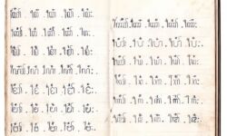 Pages of Htae Bu Phae’s notebook. Image: Khu Htae Bu Peh, with thanks to Taw Nga and the Karenni Literature Facebook page Pages of Htae Bu Phae’s notebook