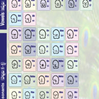 Prasanna Sree, Gondi Script Gondi Table