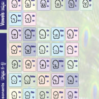 Prasanna Sree, Gondi Script Gondi Table