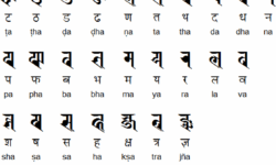 Ranjana Consonants Ranjana Consonants