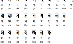 Ranjana Consonants Ranjana Consonants