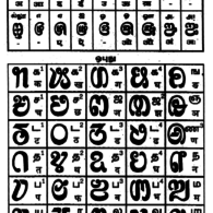 Sample from Padarthun Magazine showing Sourashtra letters and Tamil and Devanagar Script equivalents Padarthun Magazine