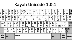 Kayah keyboard layout Kayah keyboard layout