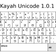 Kayah keyboard layout Kayah keyboard layout