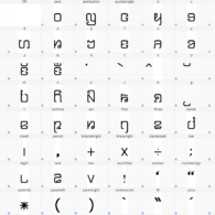 Kayah Font Kayah Font