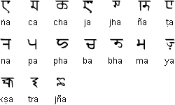 Sharda Consonants Sharda Consonants