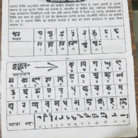 Shardha script Shardha script