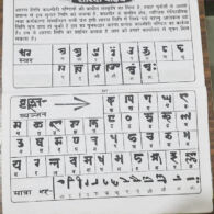 Shardha script Shardha script