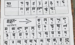 Shardha script Shardha script