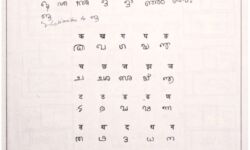 Shrii Krishnaraja Bhat Tigalari Teaching Material Shrii Krishnaraja Bhat Tigalari Teaching Material