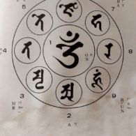 Siddham Mandala Siddham Mandala