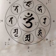 Siddham Mandala Siddham Mandala