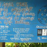 Avoiuli sign Avoiuli sign