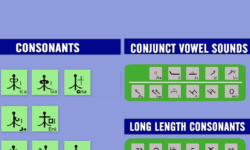 Sora Script, Prasanna Sree Sora Script