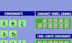 Sora Script, Prasanna Sree Sora Script