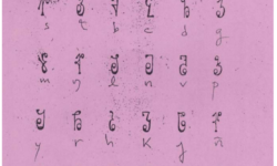 Sorang Sompeng Handwritten Characters and Digits Sorang Sompeng