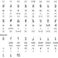 Sorang Sompeng Script Sorang Sompeng Script
