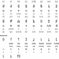 Sorang Sompeng Script Sorang Sompeng Script