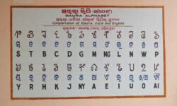 Sorang Sompeng and Odia Scripts for Sora Language Sorang Sompeng and Odia Scripts