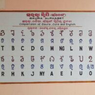 Sorang Sompeng and Odia Scripts for Sora Language Sorang Sompeng and Odia Scripts