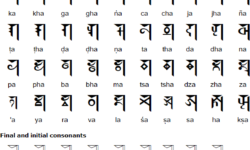 Soyombo for Sanskrit and Tibetan Soyombo for Sanskrit and Tibetan