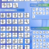 Sugali Script, Prasanna Sree Sugali Script