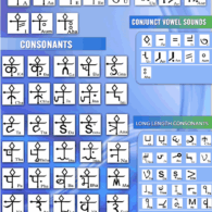 Sugali Script, Prasanna Sree Sugali Script