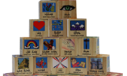 Syriac-Aramaic Blocks Syriac-Aramaic Blocks