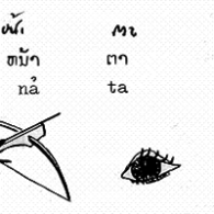 Tai Dam Alphabet Book Tai Dam Alphabet Book