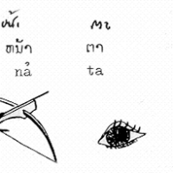 Tai Dam Alphabet Book Tai Dam Alphabet Book