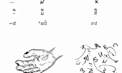 Tai Dam Alphabet Book Tai Dam Alphabet Book