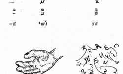 Tai Dam Alphabet Book Tai Dam Alphabet Book