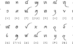 Tai Dam Script Tai Dam Script