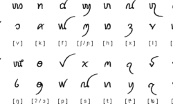 Tai Dam Script Tai Dam Script