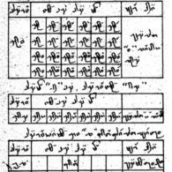 Tai Le in Old Orthography Tai Le in Old Orthography