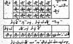 Tai Le in Old Orthography Tai Le in Old Orthography