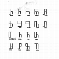 Tangsa Compount Consonants Tangsa Compount Consonants