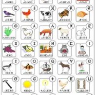 Tifinagh Alphabet Chart from Magazine Amezyan Tifinagh Alphabet Chart