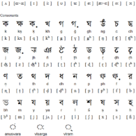 Tirhuta Atlas of Endangered Alphabets