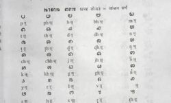 Tolong Siki Alphabet Tolong Siki Alphabet