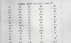 Tolong Siki Alphabet Tolong Siki Alphabet