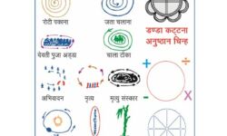 Tolong Siki History Poster Tolong Siki History Poster